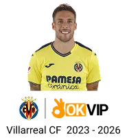 Đánh giá phong độ EuroLeague